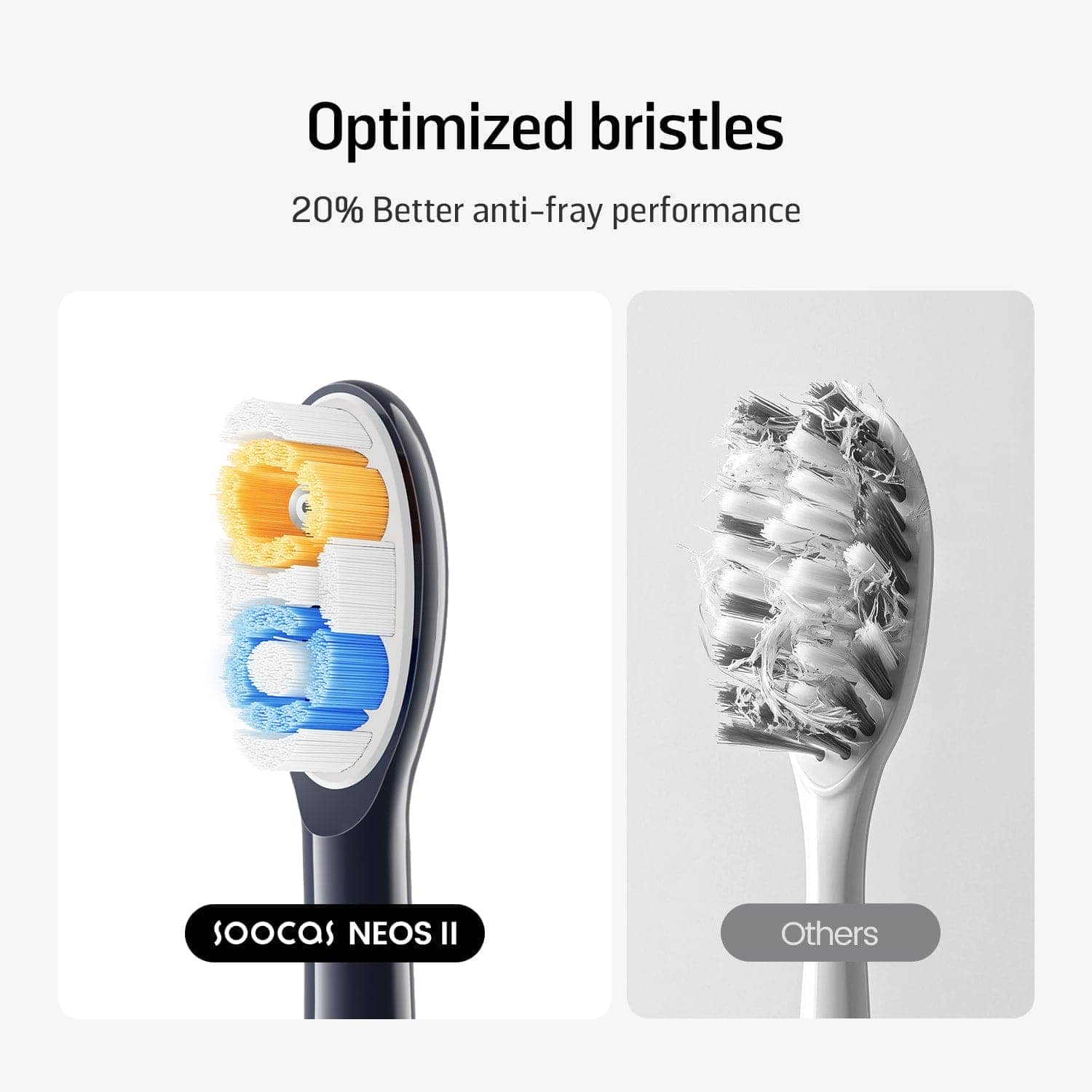 NEOS II & NEOS II Ultra Replacement Brush Head - Image 7