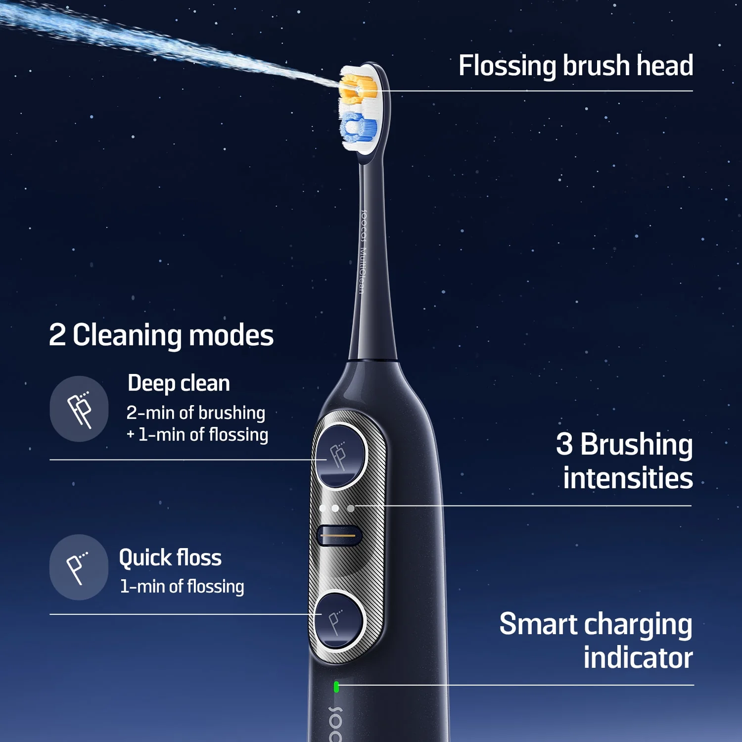 Soocas NEOS II 2-in-1 electric toothbrush with water flosser - Image 29