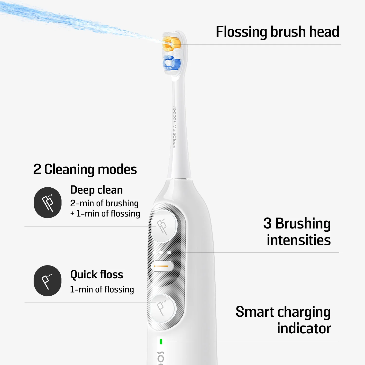 Soocas NEOS II 2-in-1 electric toothbrush with water flosser - Image 62