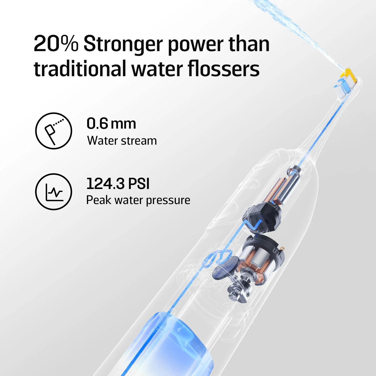 Soocas NEOS II 2-in-1 electric toothbrush with water flosser - Image 39