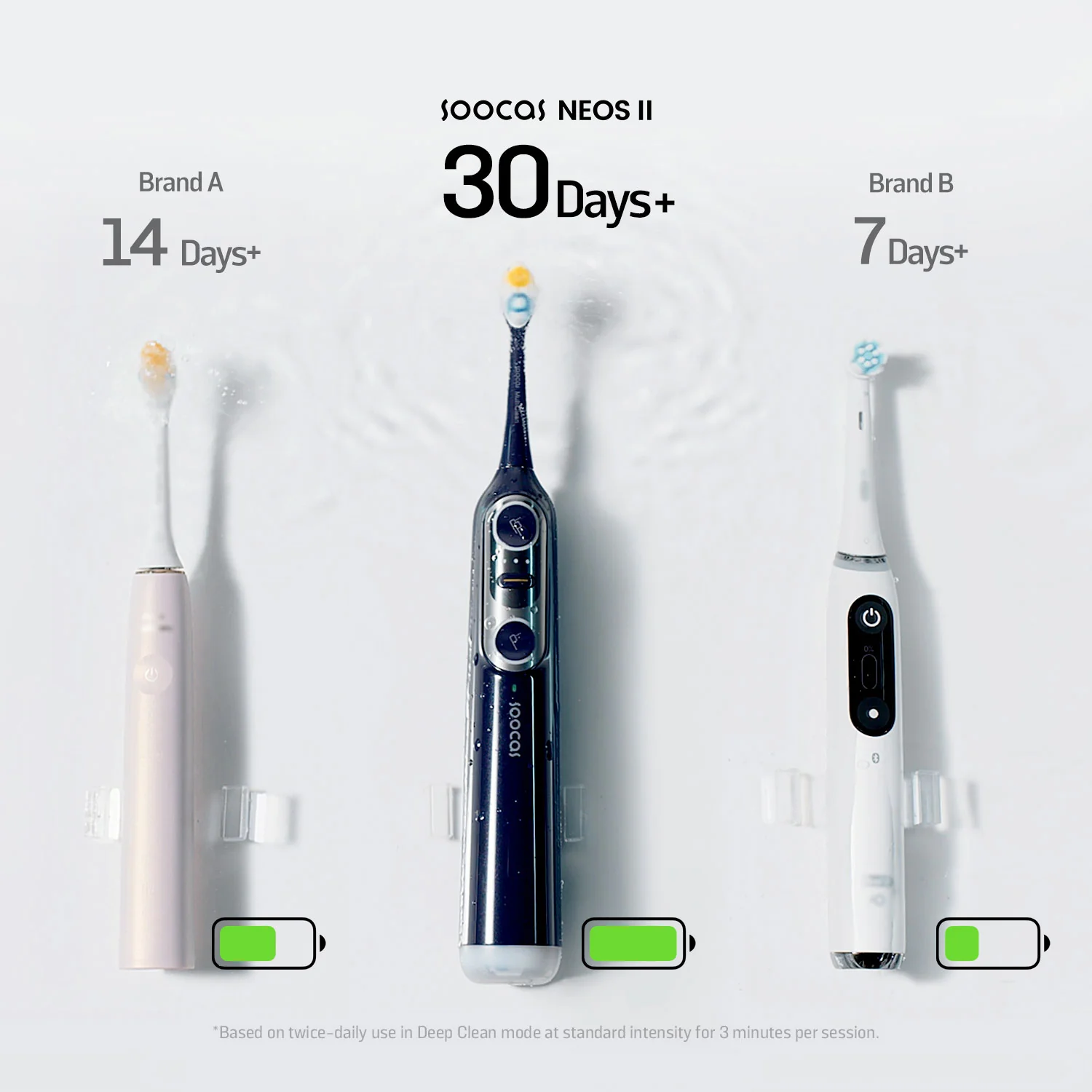 Soocas NEOS II 2-in-1 electric toothbrush with water flosser - Image 52