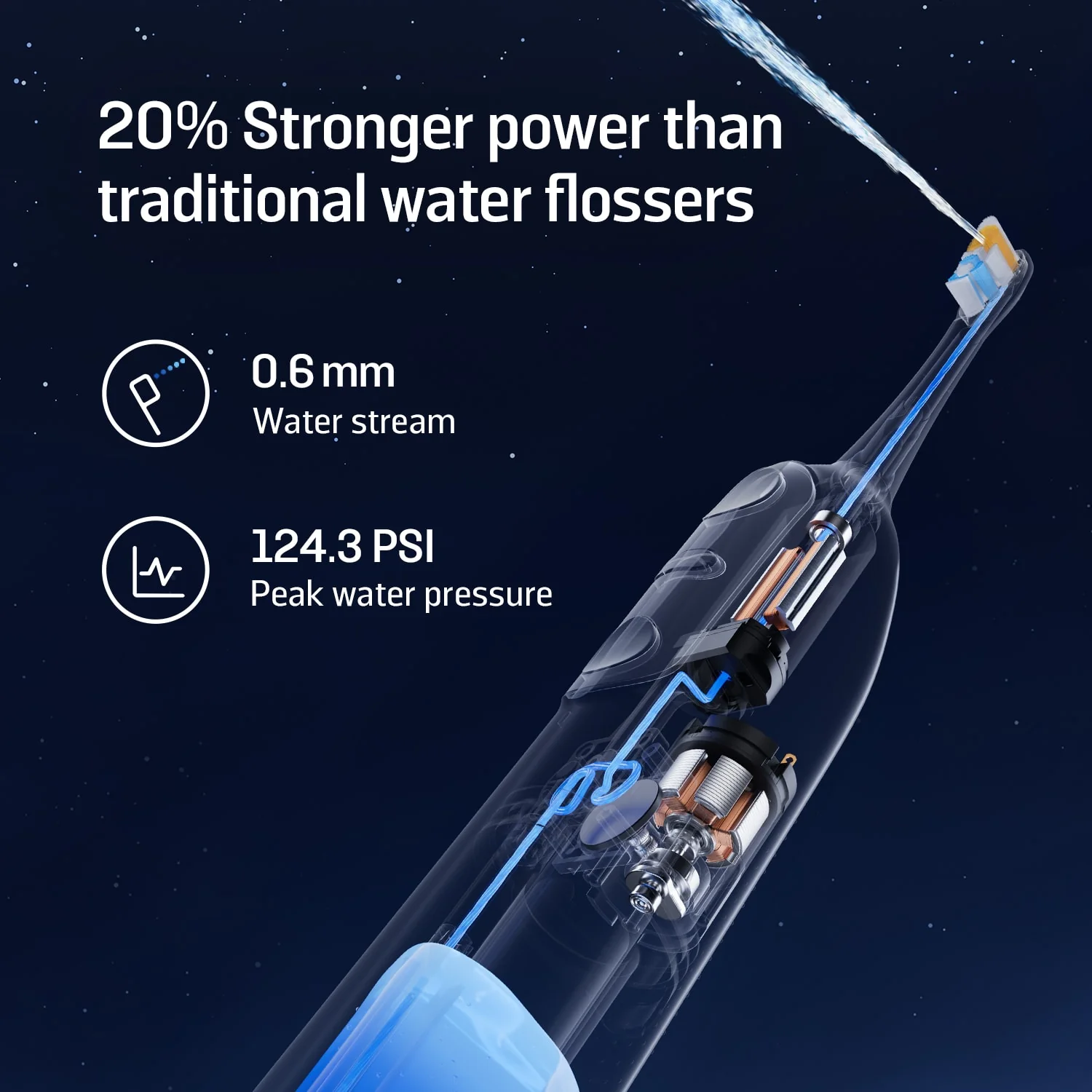 Soocas NEOS II 2-in-1 electric toothbrush with water flosser - Image 6